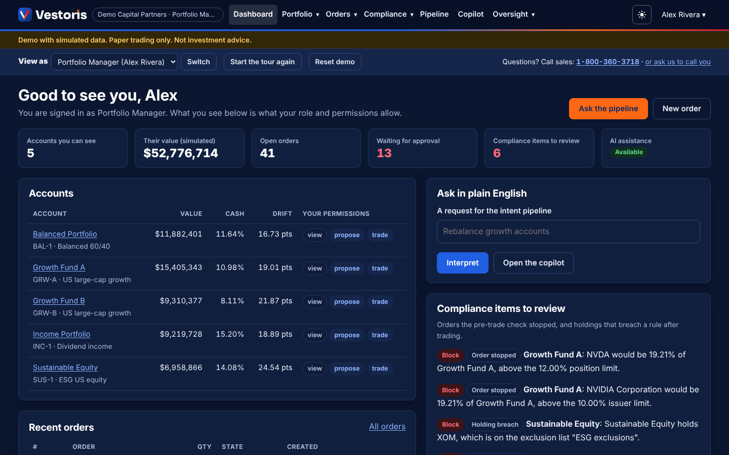 The Vestoris dashboard
