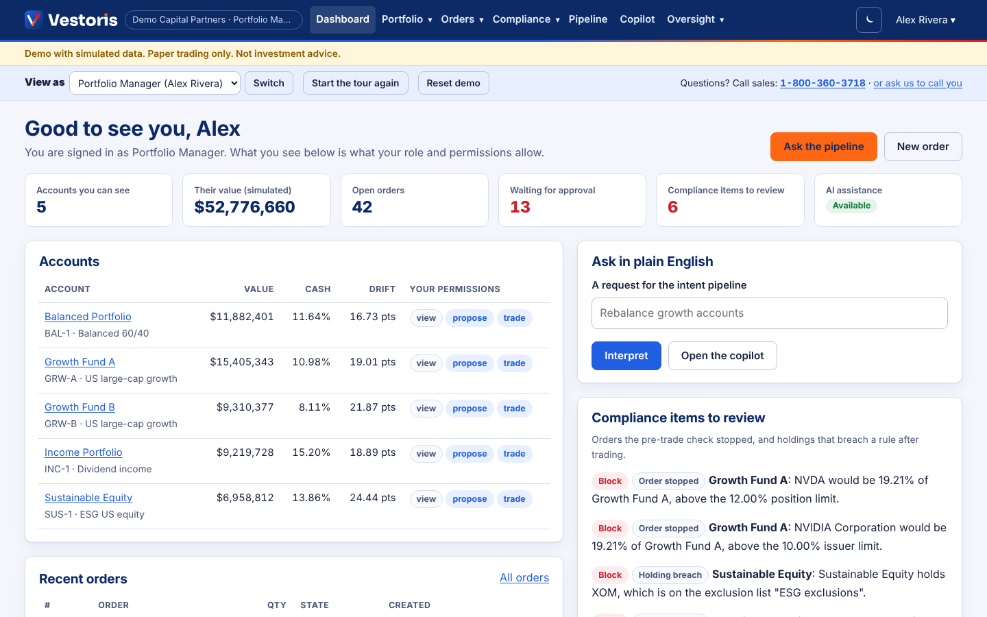 The Vestoris dashboard